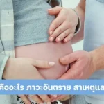 มดลูกแตกคือ